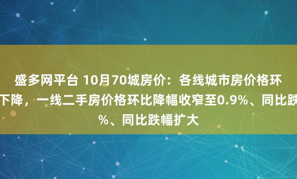 盛多网平台 10月70城房价：各线城市房价格环比同比下降，一线二手房价格环比降幅收窄至0.9%、同比跌幅扩大